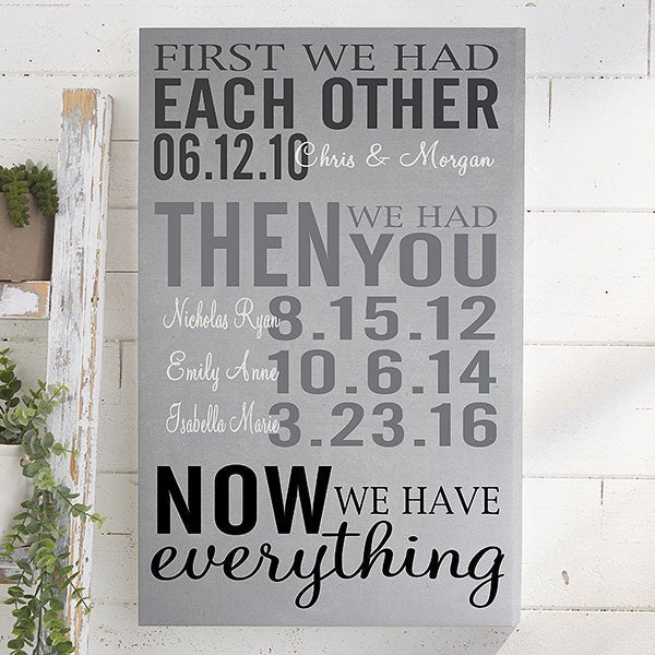 Personalized Family Canvas Art Set I03-First Was Us