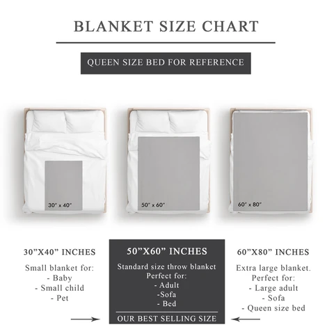 Custom Fleece Blankets with Nickname & Kids' Names I - Christmas Gift for Dad Uncle & Grandpa